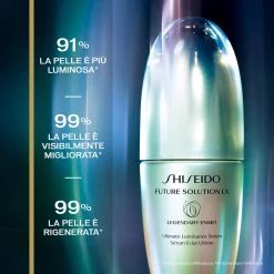 Shiseido Legendary Enmei Ultimate Luminance Serum Siero -Negozio al dettaglio [ Aveda] 2022 Shiseido FUTURE SOLUTION LX Legendary Enmei Ultimate Luminance Serum 3