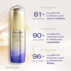 Shiseido Uplifting And Firming Eye Cream Trattamento Occhi -Negozio al dettaglio [ Aveda] 2022 Shiseido Trattamento occhi e labbra Uplifting and Firming Eye Cream 3